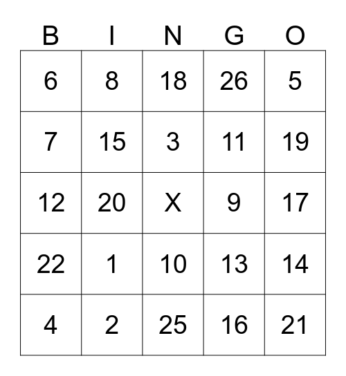 Franse rangtelwoorden Bingo Card