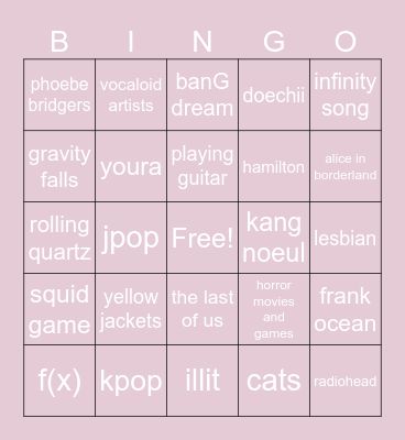 yourlastgf's bingo Card
