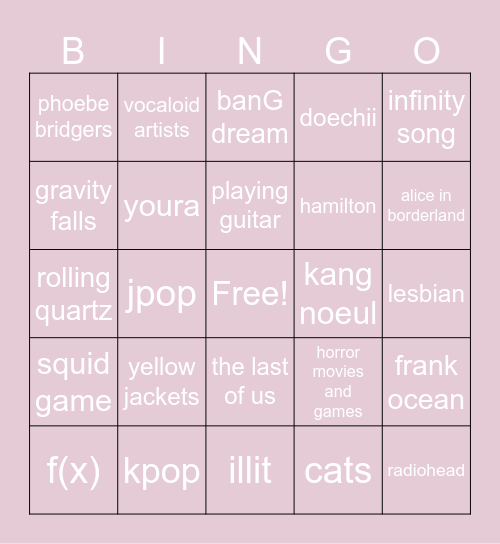 yourlastgf's bingo Card