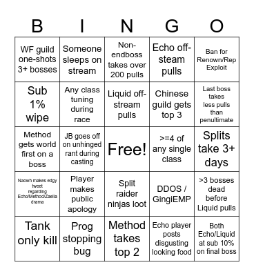 RWF Manaforge Bingo Card