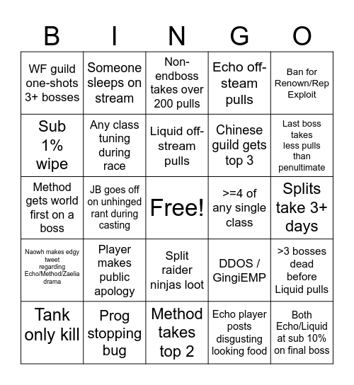 RWF Manaforge Bingo Card