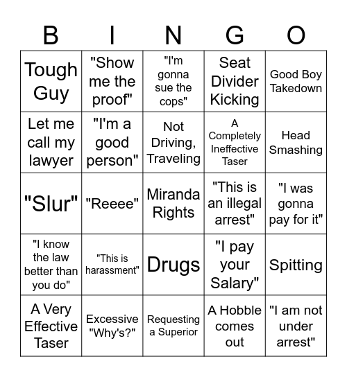 Body Cam Bingo Card