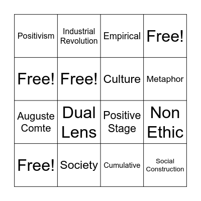 Sociological Bingo Card