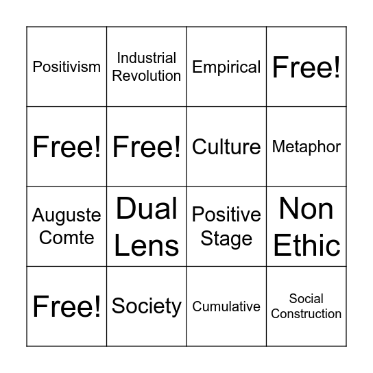Sociological Bingo Card