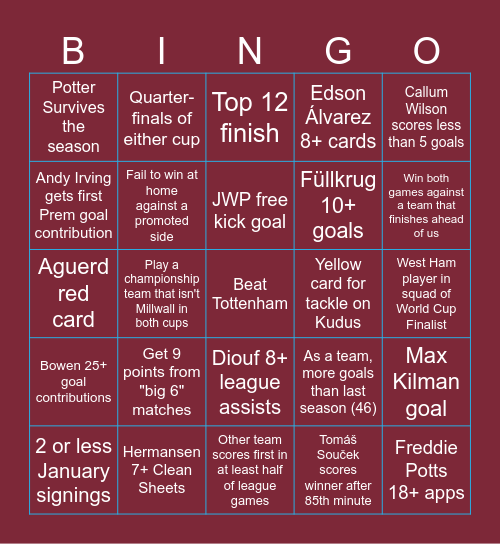 West Ham Bingo 2025/26 Bingo Card