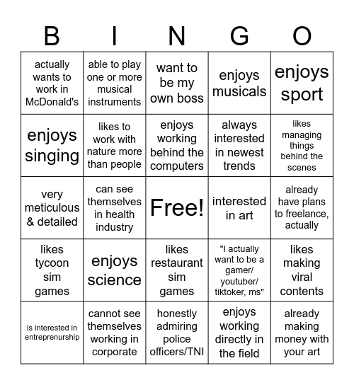 Interests to Dream Job Bingo Card