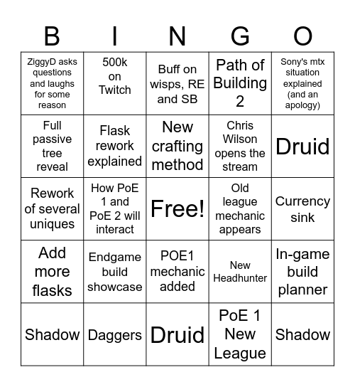 Path of Exile 2 Bingo Card