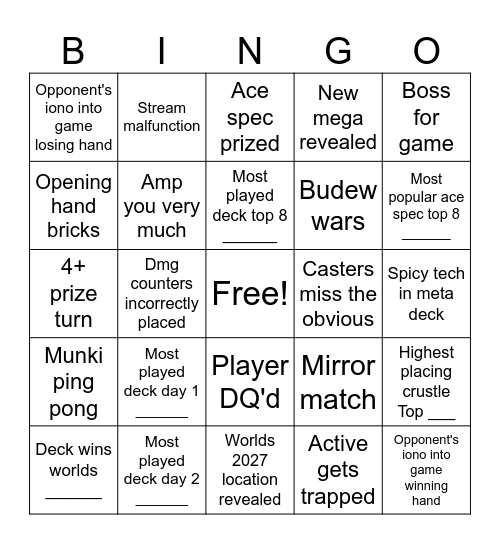 Pokemon TCG Worlds 2025 Bingo Card