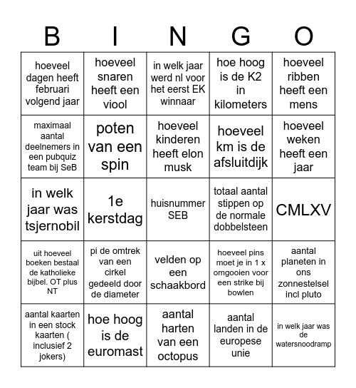 kyra's call sheet Bingo Card