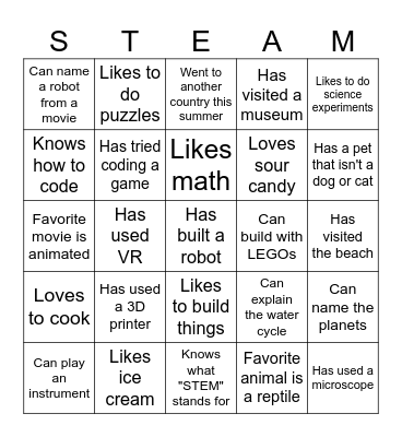 STEAM BINGO Card