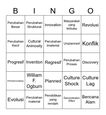 Perubahan Sosial Bingo Card