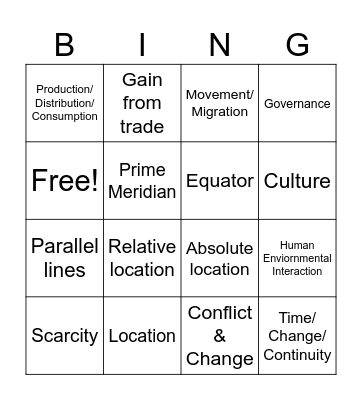 Connecting themes BINGO Card