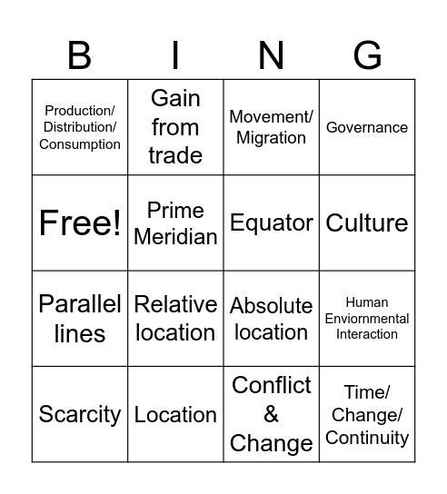 Connecting themes BINGO Card