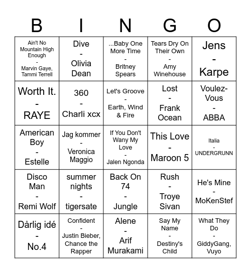AKKS Musikkbingo UIS fadderuke<3 Bingo Card