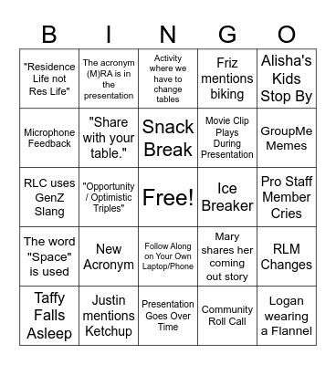 RA Training Bingo Card