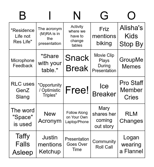 RA Training Bingo Card
