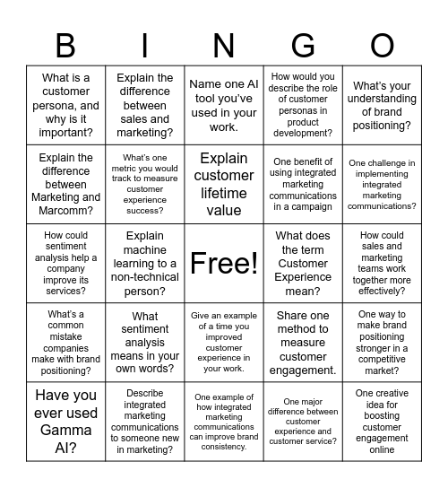 Bingo for Switch Bingo Card