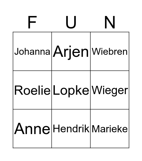 Familie Wijma Bingo Card