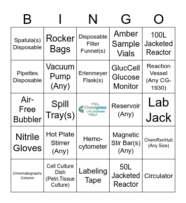 Inside Sales Bingo! Bingo Card