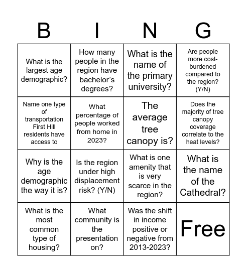 First Hill Bingo Card