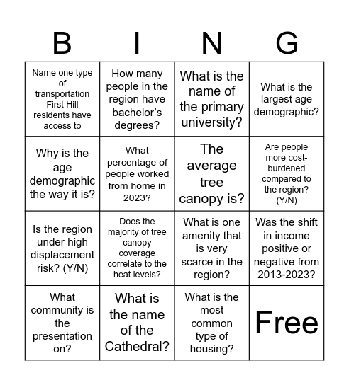 First Hill Bingo Card