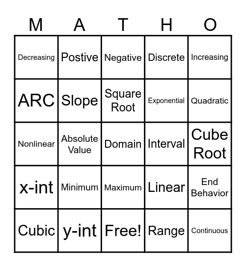 Key Features Bingo Card