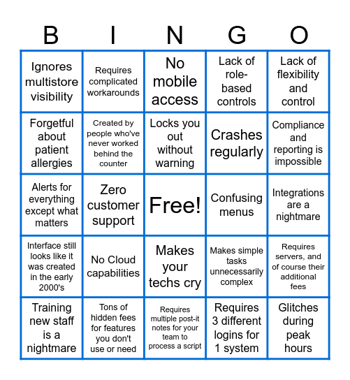 Pharmacy Software Fails Bingo Card