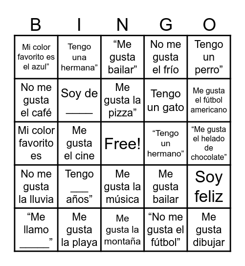 ¿quién eres? Bingo Card