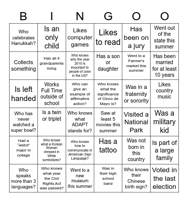 ICEMELTER - Human Bingo Card