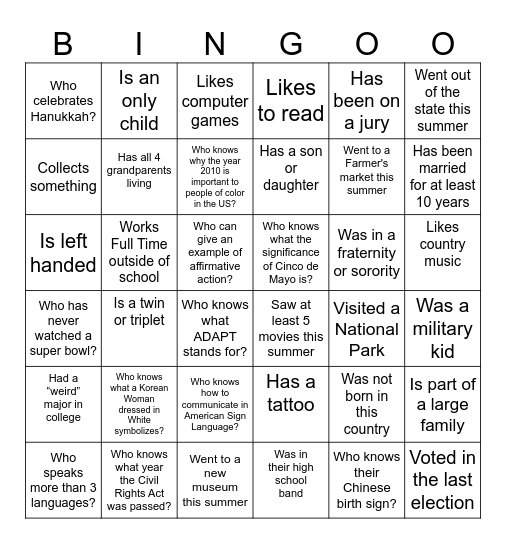 ICEMELTER - Human Bingo Card