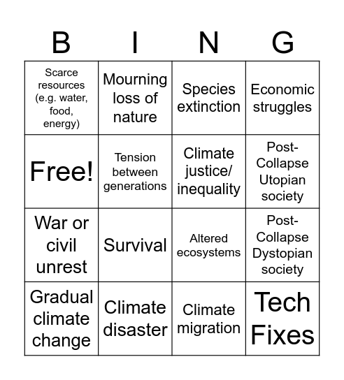 Climate Fiction Bingo Card