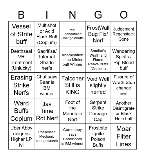 Patch Notes Prediction Bingo Card