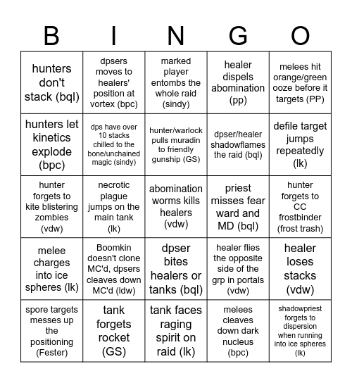 ICC 25 man Skavenmane bingocard Bingo Card