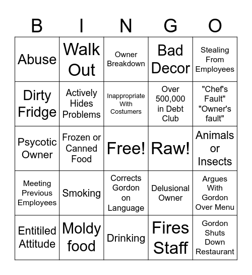 Kitchen nightmares BINGO Card