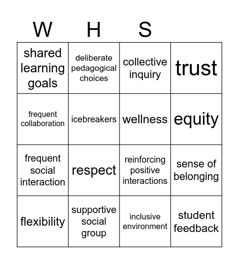 Building Community in the Classroom Bingo Card