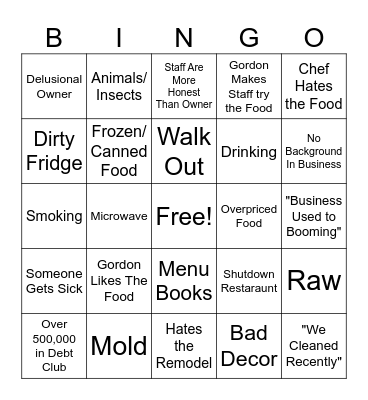 Kitchen Nightmares BINGO Card