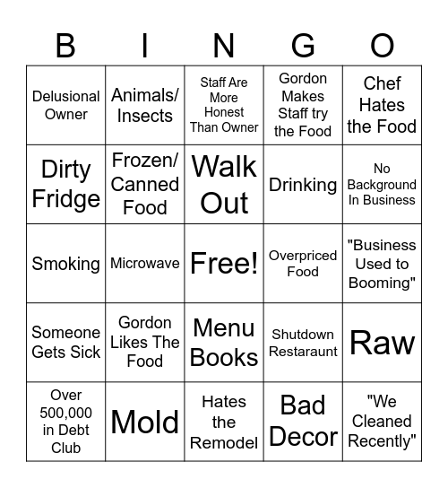 Kitchen Nightmares BINGO Card
