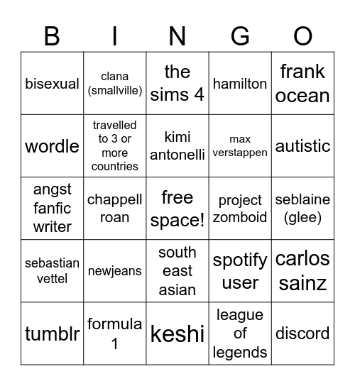 arca’s bingo! Bingo Card