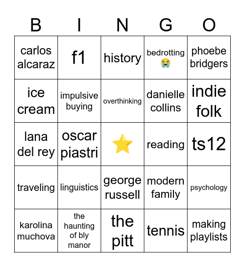 nat’s bingo Card