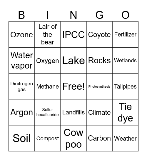Climate Change Bingo Card