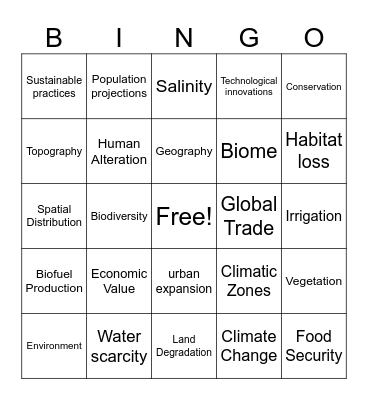Sustainable Biomes Bingo Card