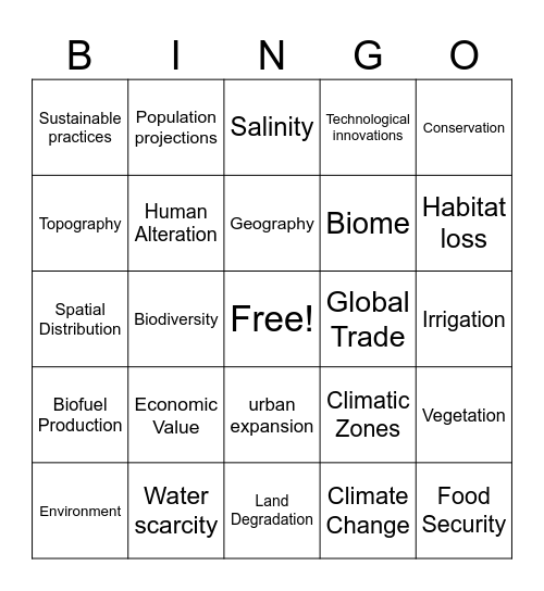 Sustainable Biomes Bingo Card