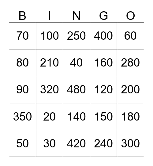 Multiples of 10 Bingo Card