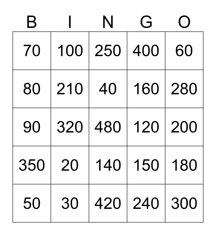 play-multiples-of-10-online-bingobaker