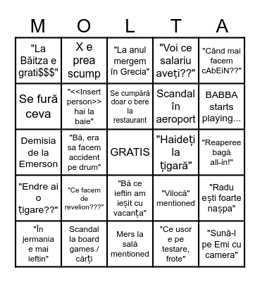 Molta Trip 2K25 Bingo Card