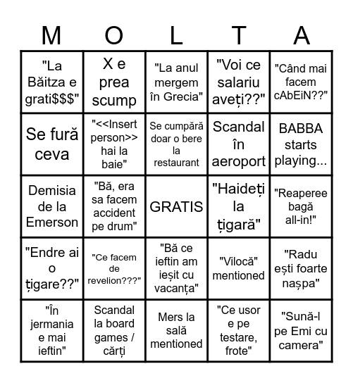 Molta Trip 2K25 Bingo Card