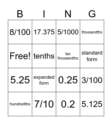 Place Value Bingo Card