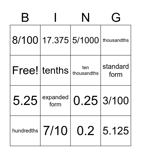 Place Value Bingo Card