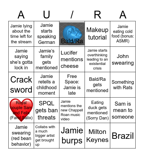 Au/Ra Stream Bingo 2 (Bald edition) Bingo Card