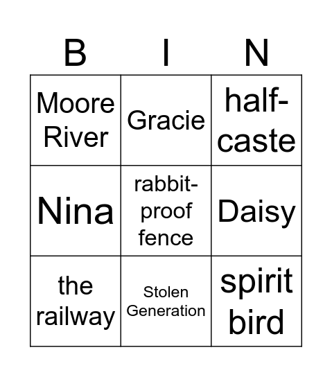 Rabbit-Proof Fence Terms Bingo Card